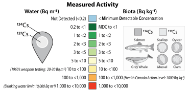 waterbiotalegendshellfish-01