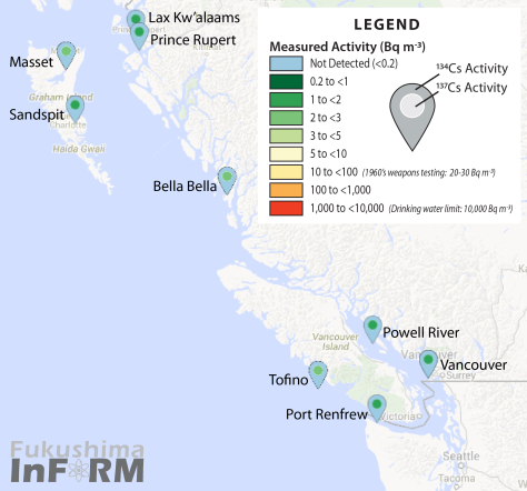 Most recent (Nov 2015 - Jan 2016 results from the citizen science coastal monitoring network